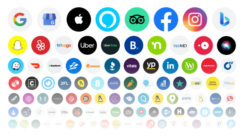 Search engines, business directories, social networks, and voice platforms where your business can be found